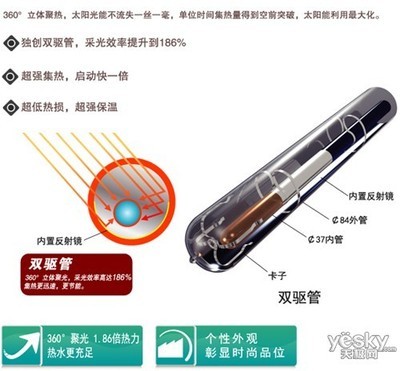 【皇明QJF2-450/5.1/0.7-2D】图片 参数_皇明QJF2-450/5.1/0.7-2D热水器报价-比特网产品库