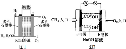 按要求完成下列问题:①某高分子有机物是由一种单体缩聚而成的.该单体的键线式为 ②将少量水杨酸( )滴入Na2CO3溶液中发生的化学方程式: ③CH2ClCOOCH2CH3与NaOH的水溶液共热的方程式: ④2008年北京残奥会吉祥物是&ldquo;福牛乐乐 .有一种有机物的键线式也酷似牛.故称为牛式二烯炔醇则牛式二烯炔醇中含有的官能团的化学式为 . 题目和参考答案